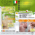 AlivioDor Gel Adhesivo