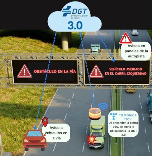 Baliza Seguridad Homologada