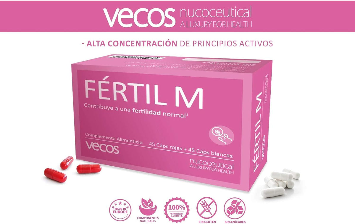 Fertilidad Femenina
