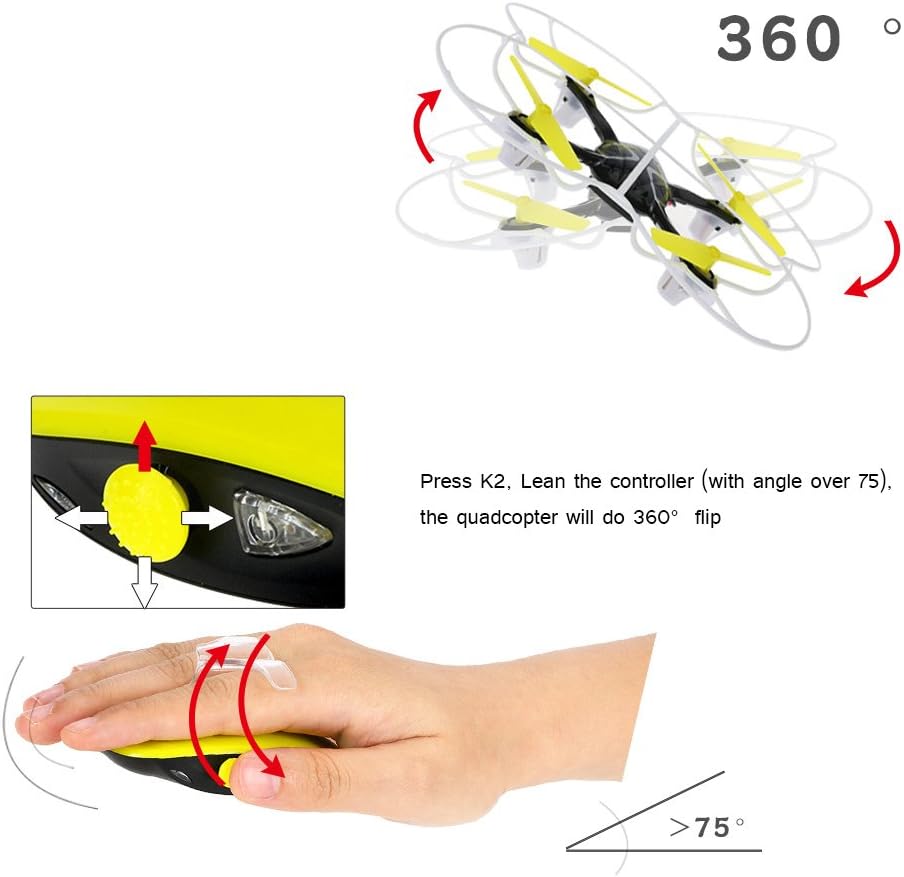 Drone AeroVerde Control por Gestos