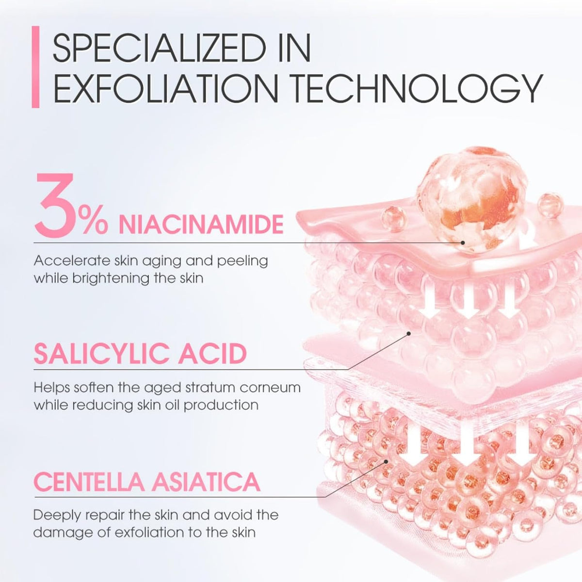 Creme Exfoliante Niacinamida 3%
