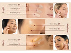 Crema BB Perfecta Máxima Cobertura SPF42