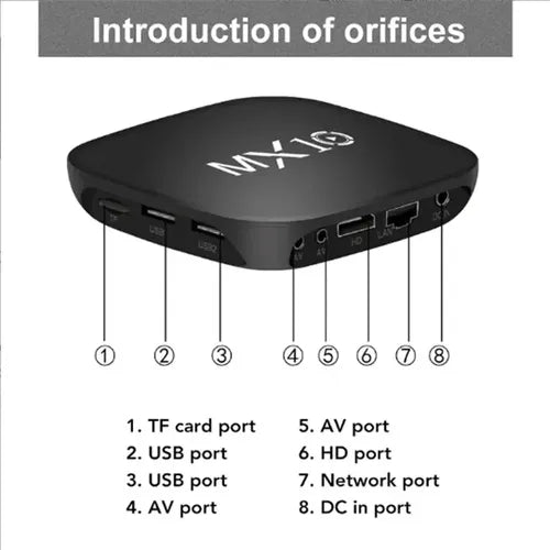 Mini TV Box MX10 Smart