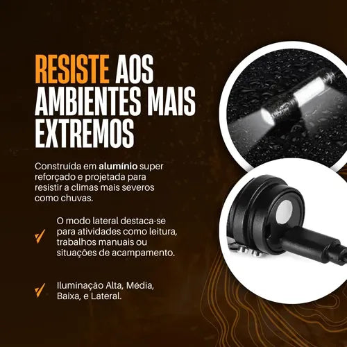 Lámpara Recargable Mini con Zoom
