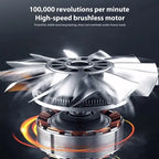 TurboVent X8 Ventilador Portatil