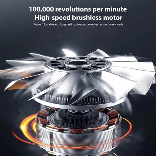 TurboVent X8 Ventilador Portatil