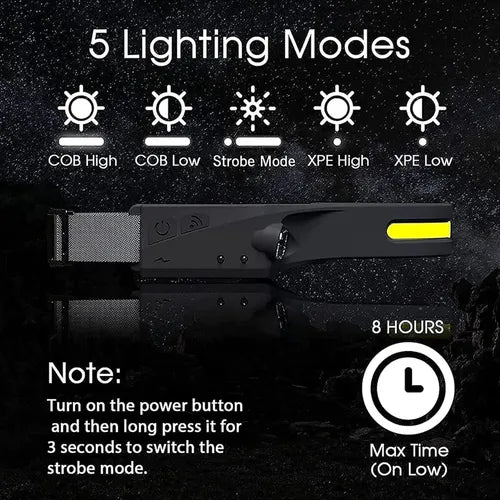 Lampara LED Inteligente