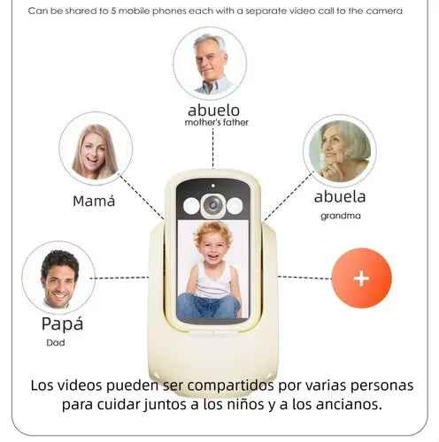 Camara Seguridad