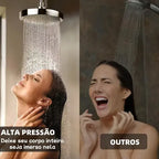 Cabeza de ducha de alta presión Essbhach