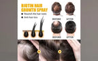 Spray Capilar Biotina 30ml