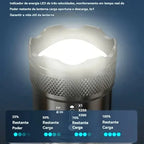 Lámpara LED Portátil Zoom