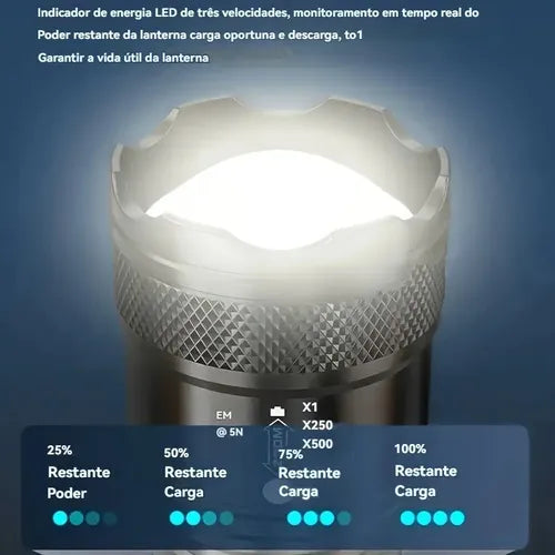Lámpara LED Portátil Zoom