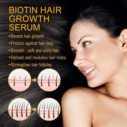 Spray Capilar Biotina 30ml