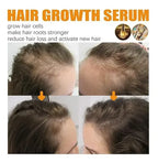 Spray Capilar Biotina 30ml