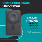 Cargador Magnético Inalámbrico 10000mAh