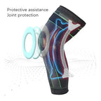 Rodillera Completa Ergonomica