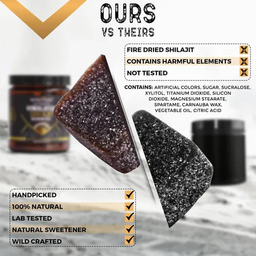 Gominolas de Shilajit del Himalaya