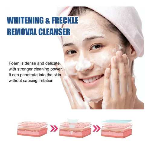 Limpieza Facial Diaria