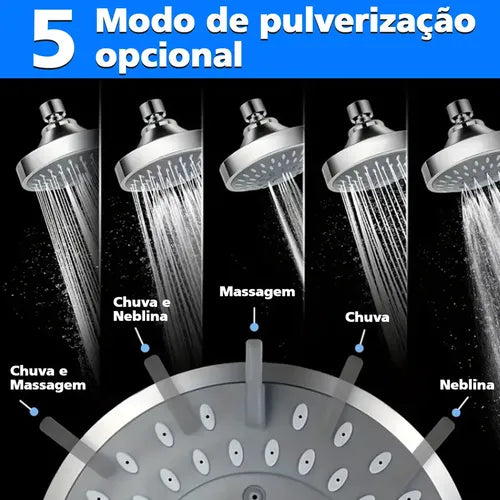 Cabeza de ducha de alta presión Essbhach