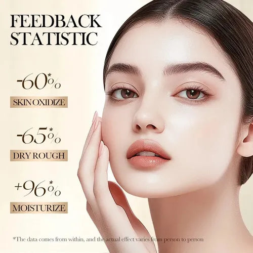 Creme Facial Hidratante Cúrcuma