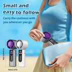 Ventilador Portatil 500mAh