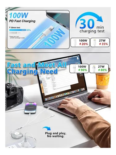 Cargador 3 en 1 Retrátil 100W USB C Rápido