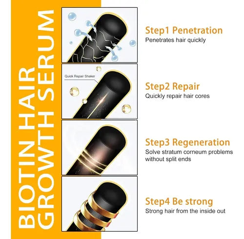 Spray Capilar Biotina 30ml