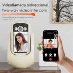 Camara Seguridad