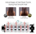Secador de Cabello