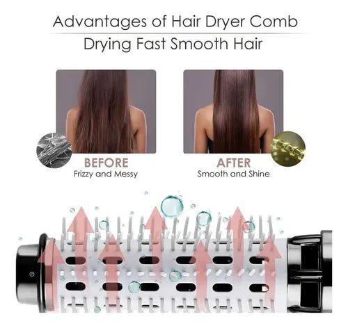 Secador de Cabello