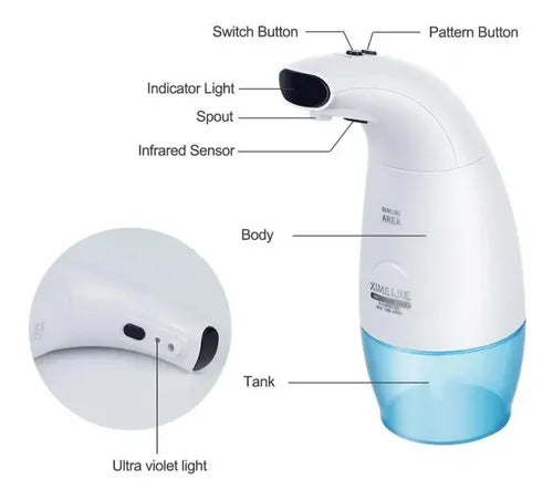 Dispensador de Jabon Automatico