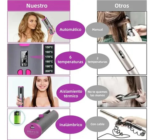 Rizador Inalámbrico Ondas Perfectas