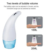 Dispensador de Jabon Automatico