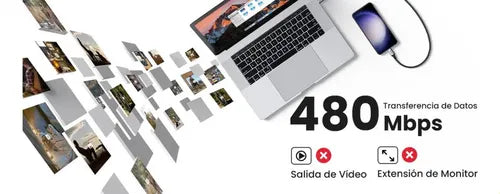 Cabo USB-C a USB-C 60W