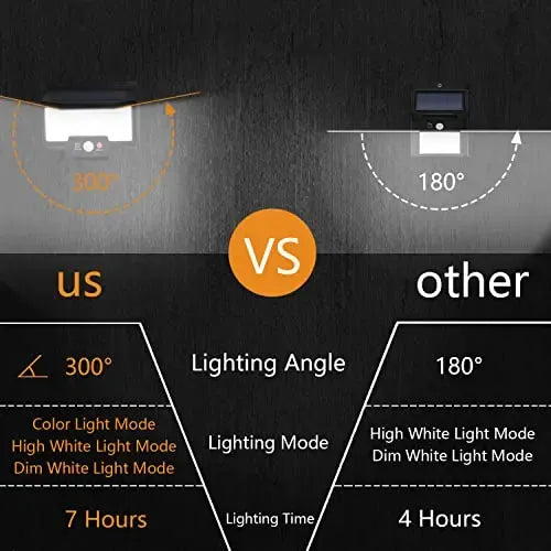 Luz Solar Inteligente