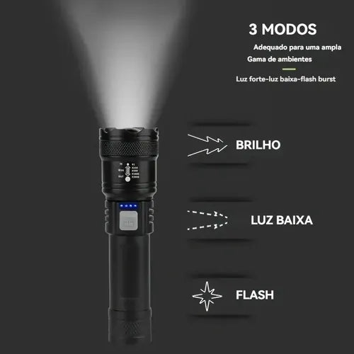 Lámpara LED Portátil Zoom