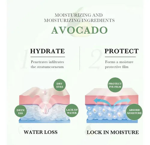 Esencia Antiedad de Aguacate Bio