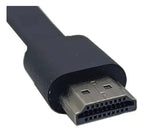Transmisor Inalámbrico para TV