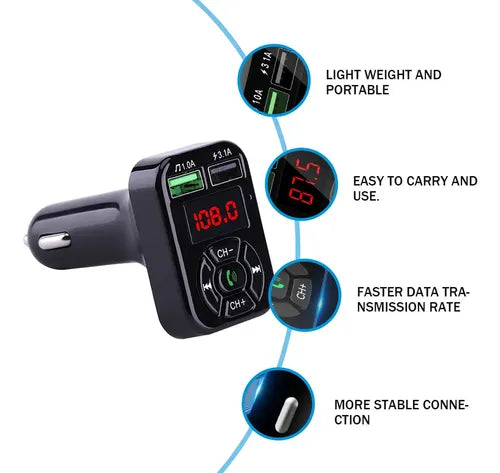 Transmisores FM para Auto