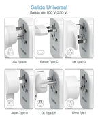 Cargador Rápido Universal 20W