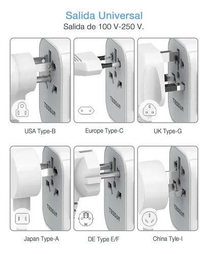 Cargador Rápido Universal 20W