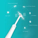 Escova Dental Ultrasonica