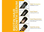 Spray Capilar Biotina 30ml