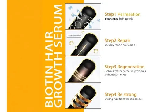 Spray Capilar Biotina 30ml