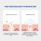Limpieza Facial Diaria