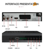 Receptor Digital HD 1080p con Grabación