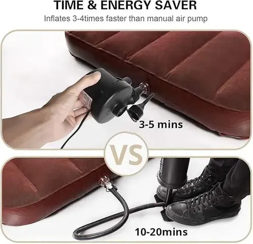 Inflador Eléctrico Turbo