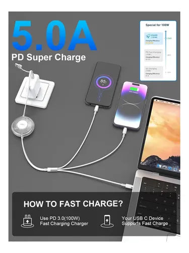 Cargador 3 en 1 Retrátil 100W USB C Rápido