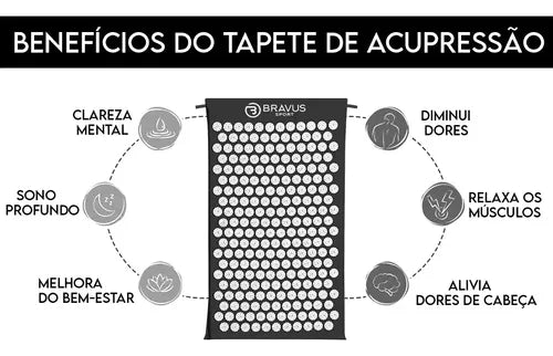 Alfombrilla de Acupresión