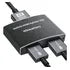 Divisor HDMI 4K 1x2